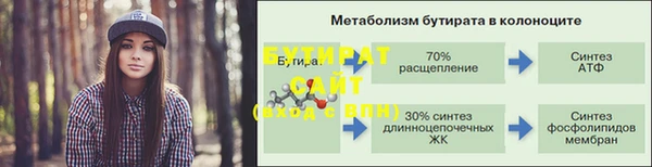 ешки Волосово